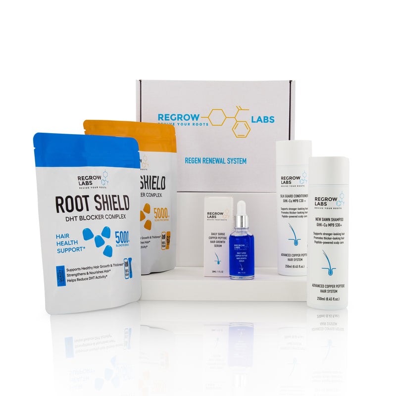 ReGrow Renewal System complete copper peptide hair loss kit for men