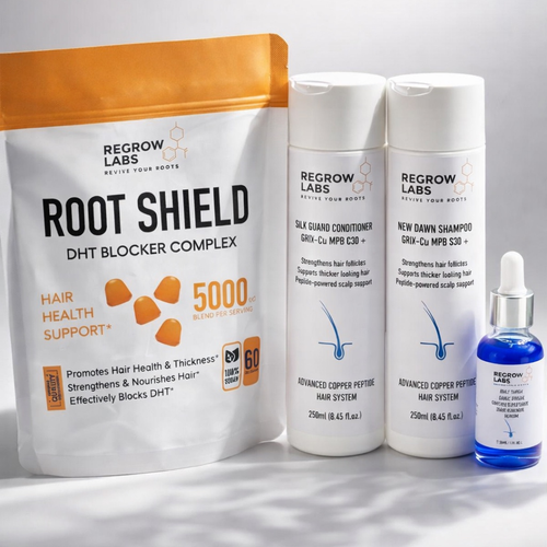 ReGrow Renewal System complete copper peptide hair loss kit for men