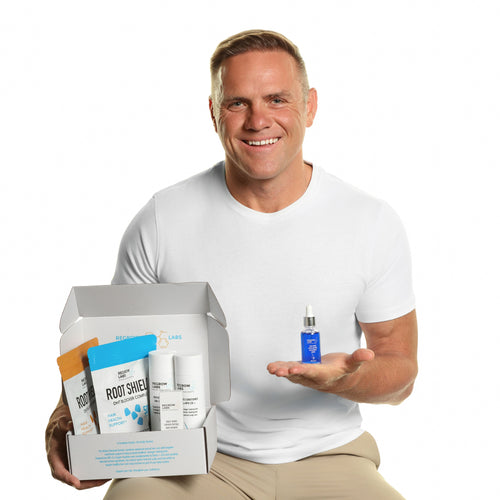 ReGrow Renewal System complete copper peptide hair loss kit for men